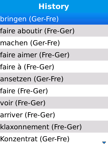 Gefr_compact_history